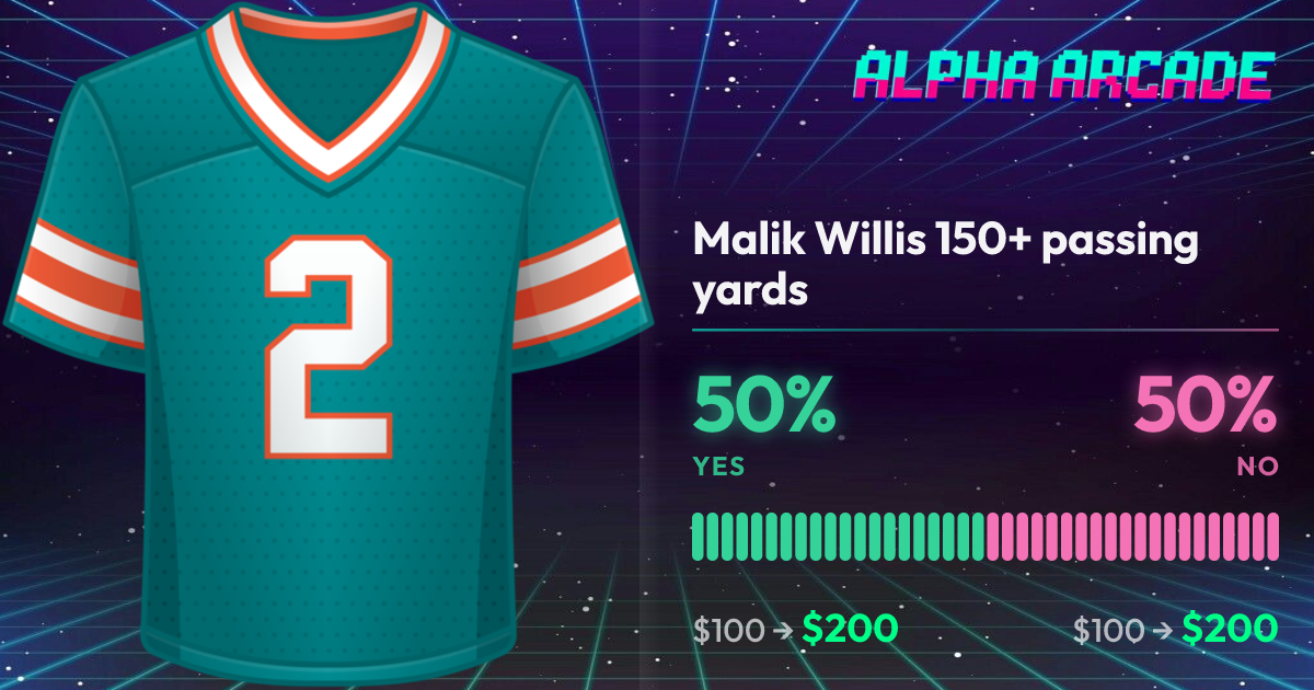 YES 50% / NO 50%