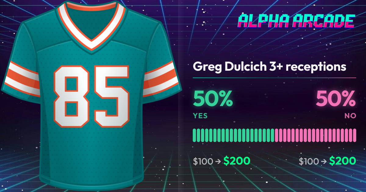 YES 50% / NO 50%