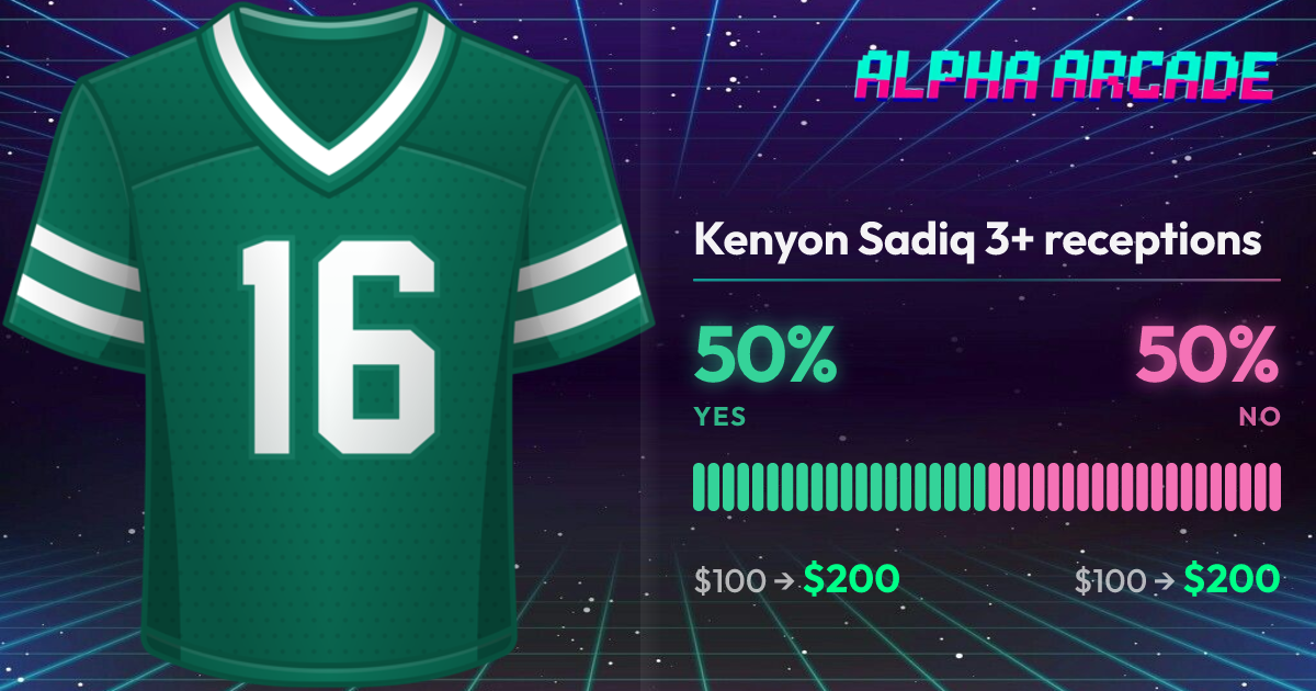 YES 50% / NO 50%