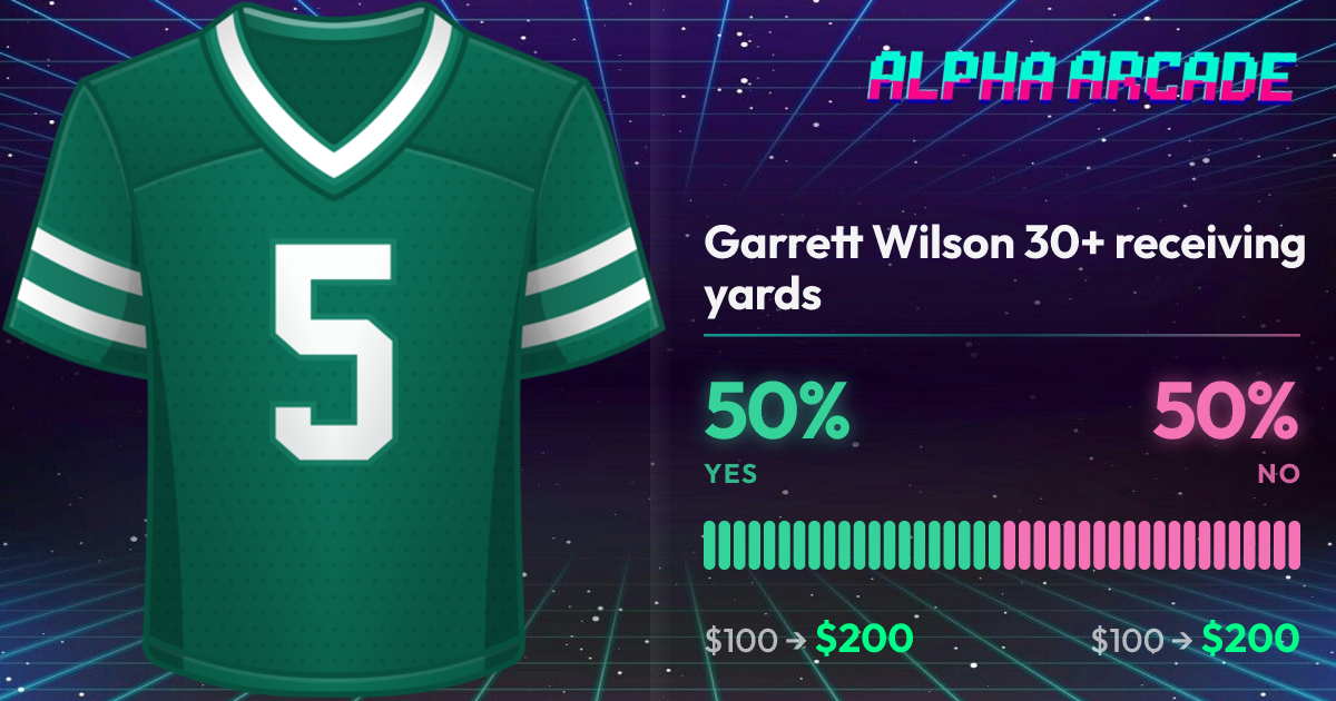 YES 50% / NO 50%