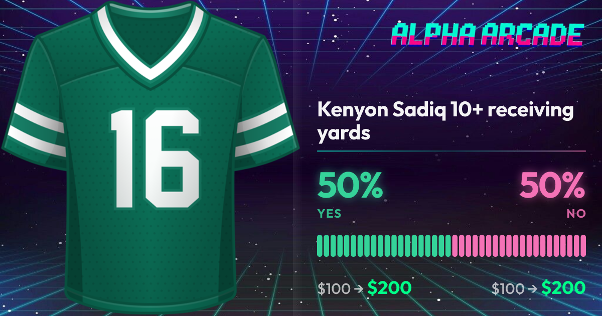 YES 50% / NO 50%