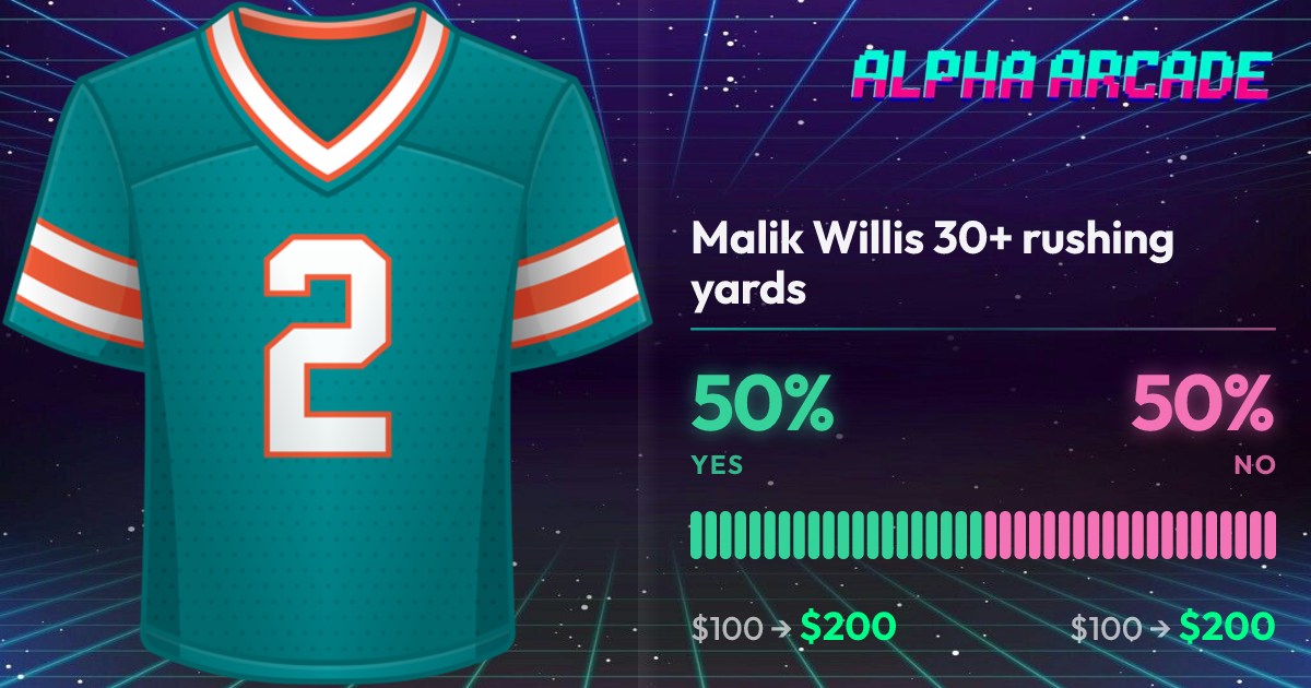 YES 50% / NO 50%