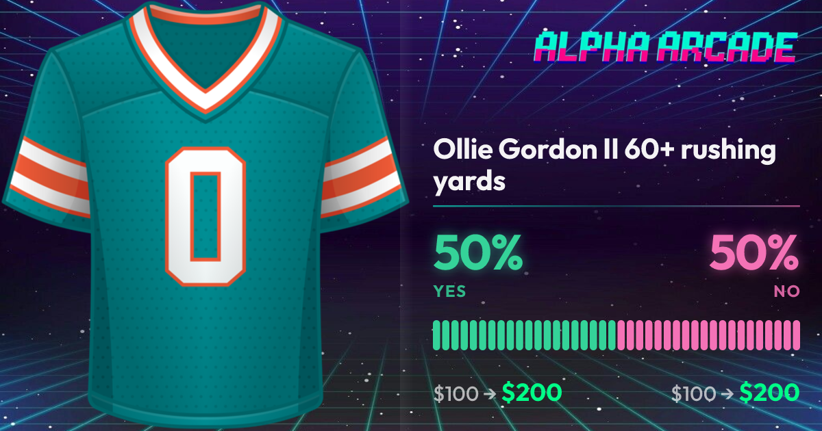 YES 50% / NO 50%