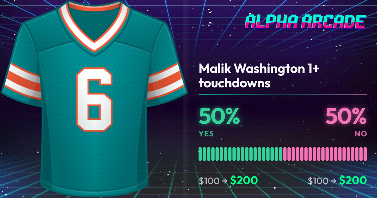 YES 50% / NO 50%