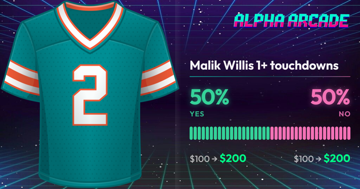 YES 50% / NO 50%