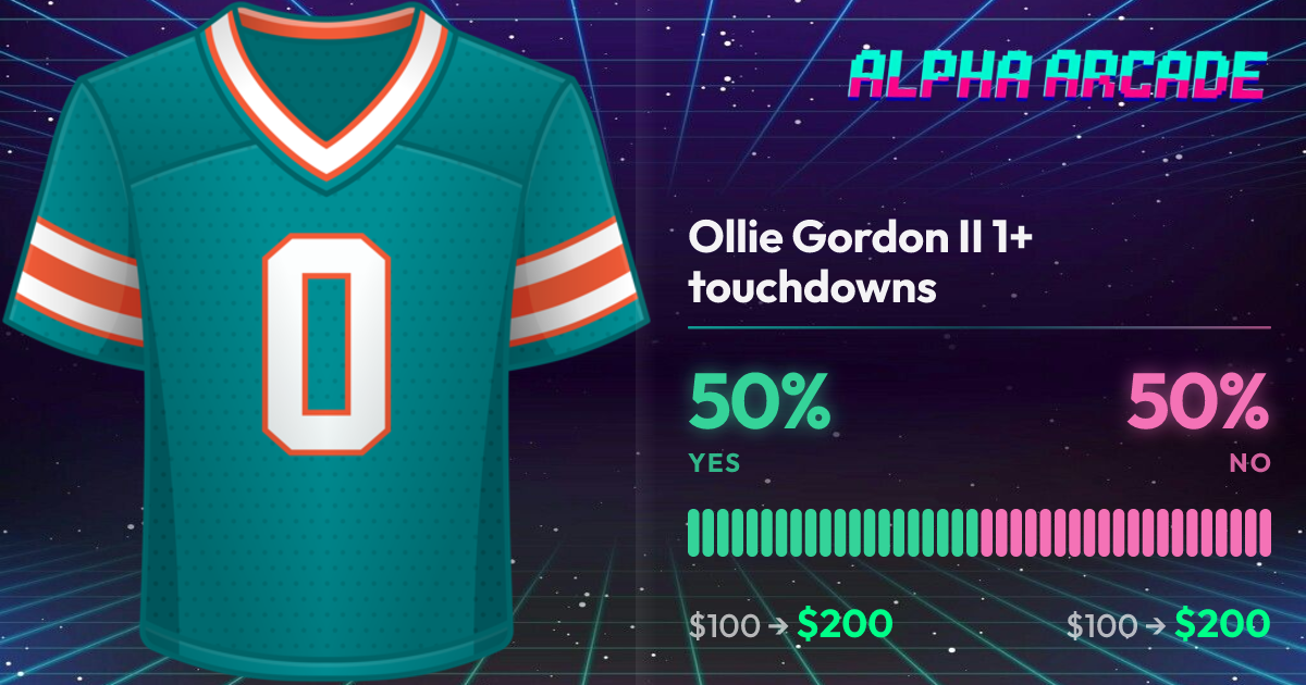 YES 50% / NO 50%