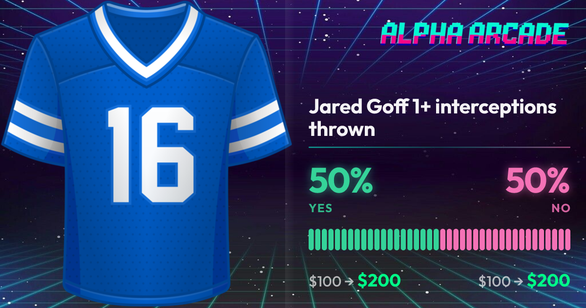 YES 50% / NO 50%