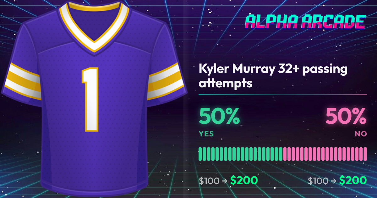YES 50% / NO 50%