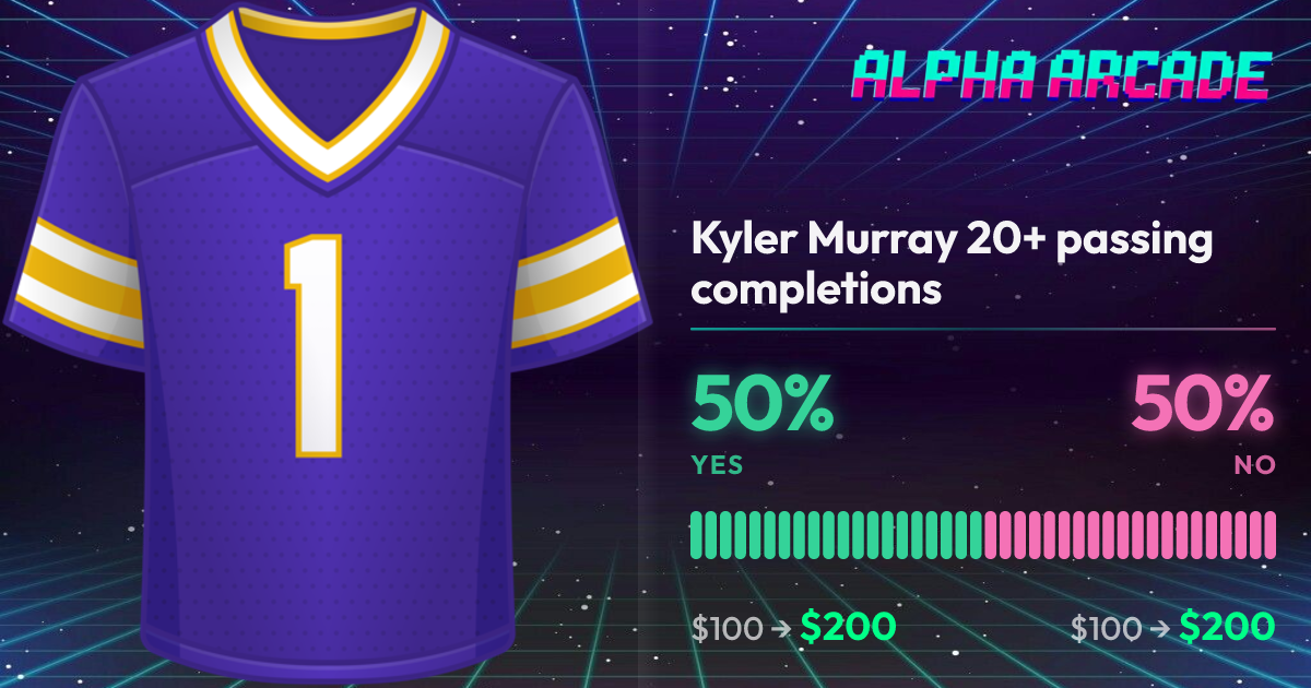 YES 50% / NO 50%