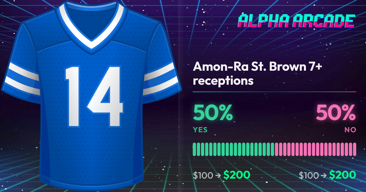 YES 50% / NO 50%