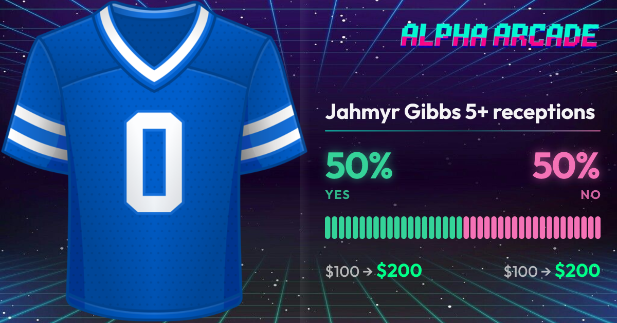 YES 50% / NO 50%