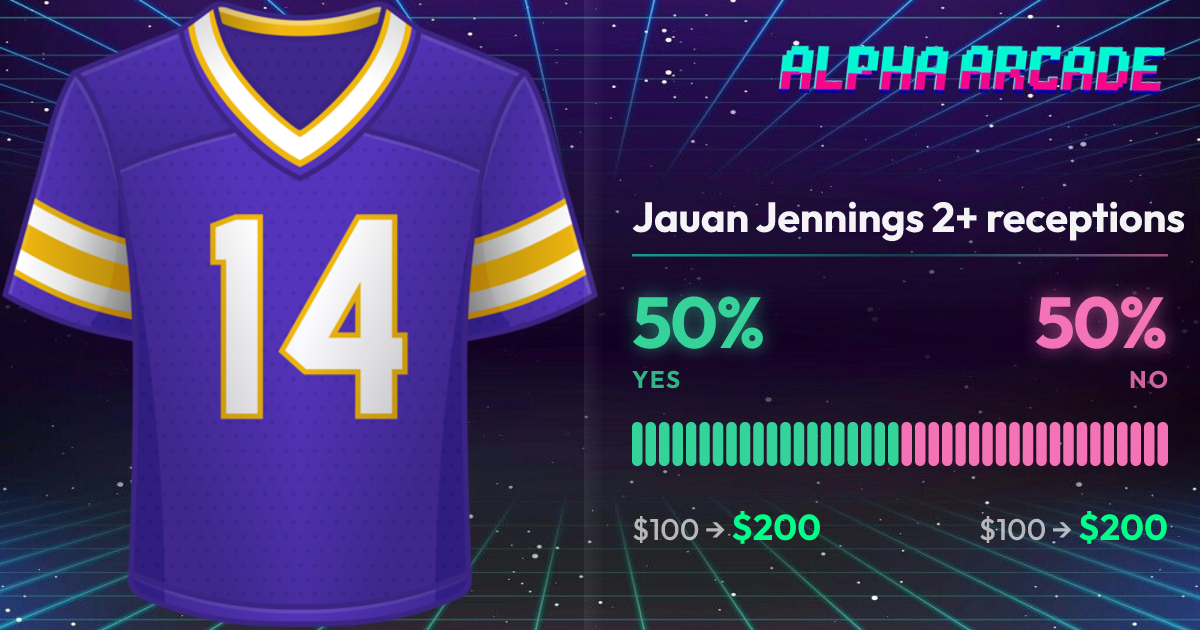 YES 50% / NO 50%