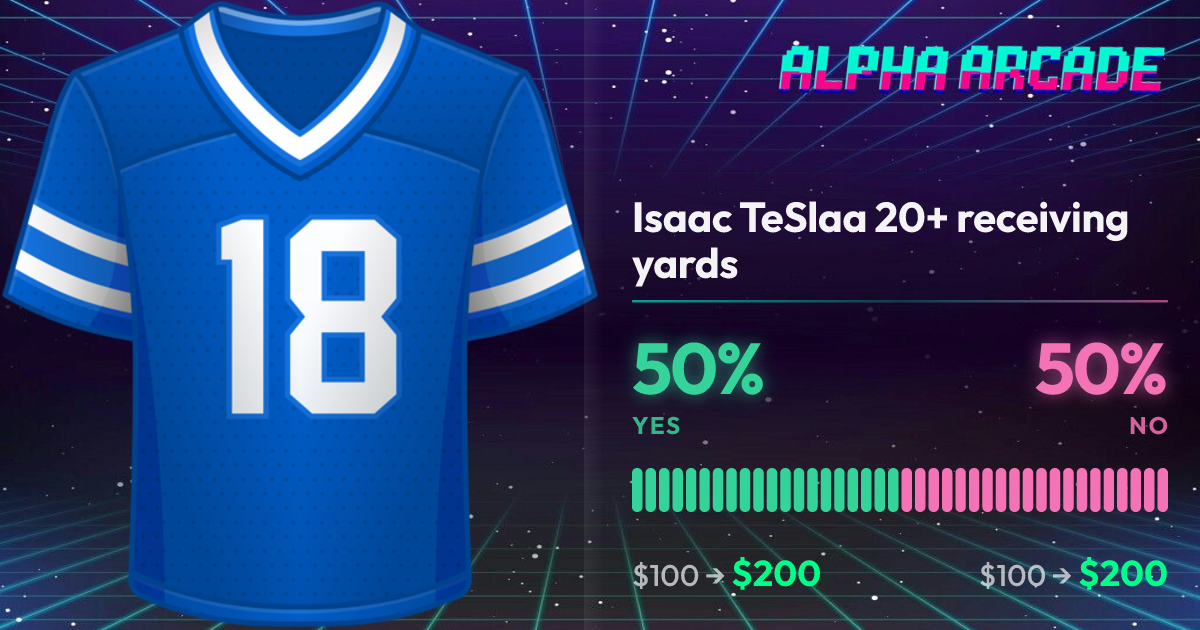 YES 50% / NO 50%