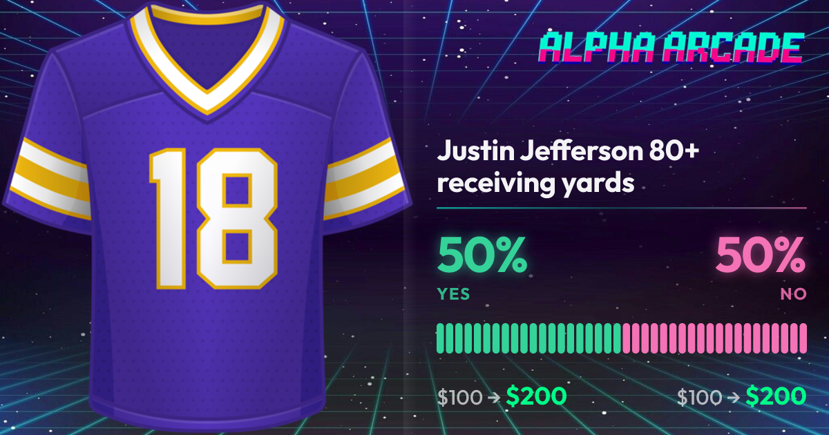 YES 50% / NO 50%