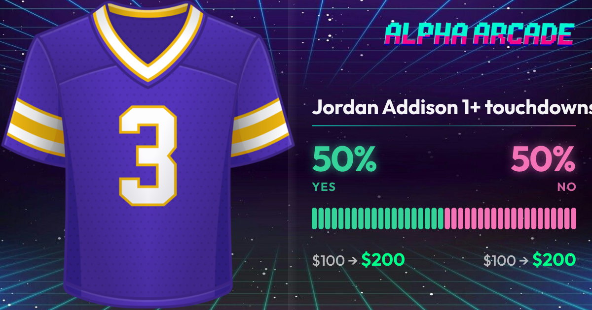 YES 50% / NO 50%