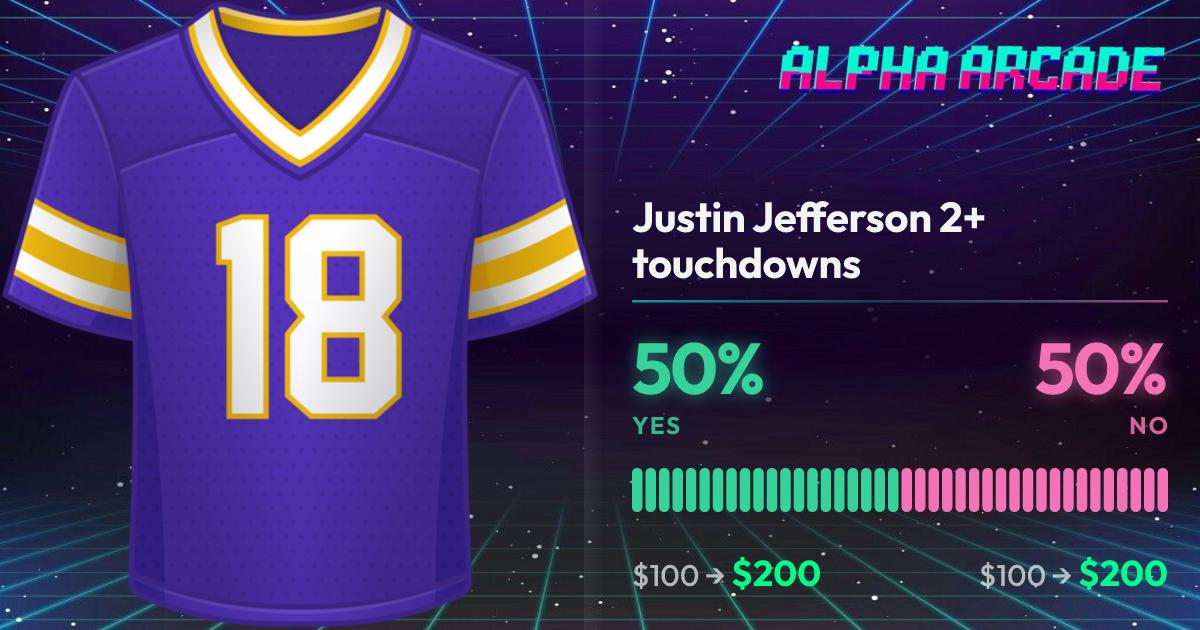 YES 50% / NO 50%