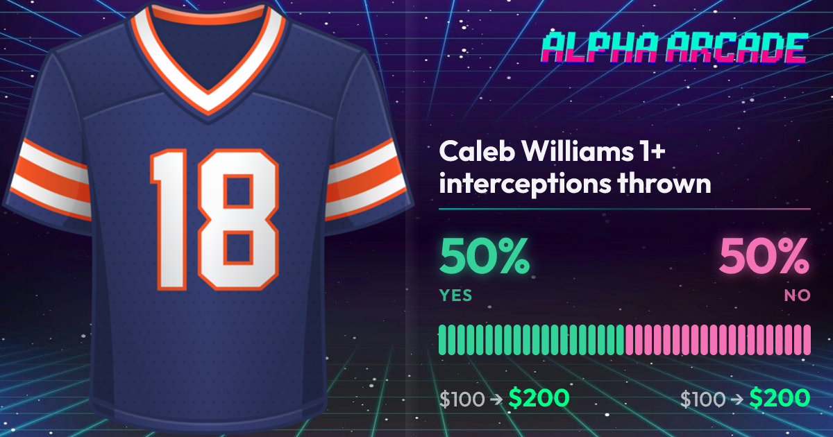 YES 50% / NO 50%