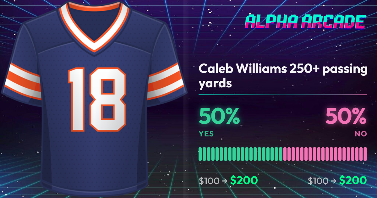 YES 50% / NO 50%