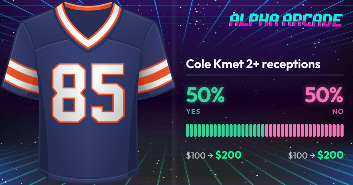 YES 50% / NO 50%