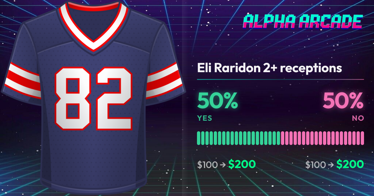 YES 50% / NO 50%