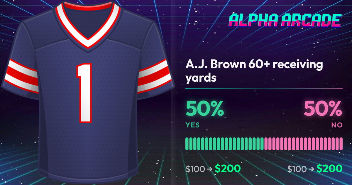 YES 50% / NO 50%