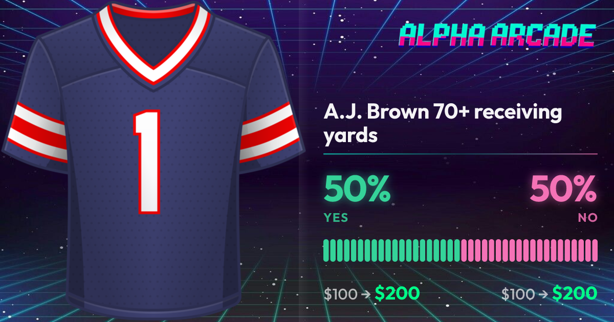 YES 50% / NO 50%