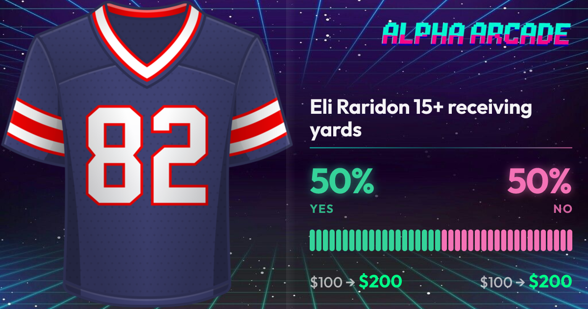 YES 50% / NO 50%