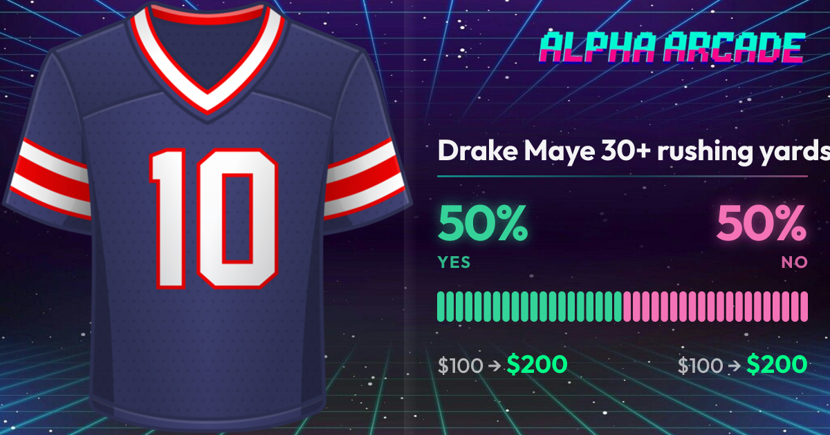 YES 50% / NO 50%