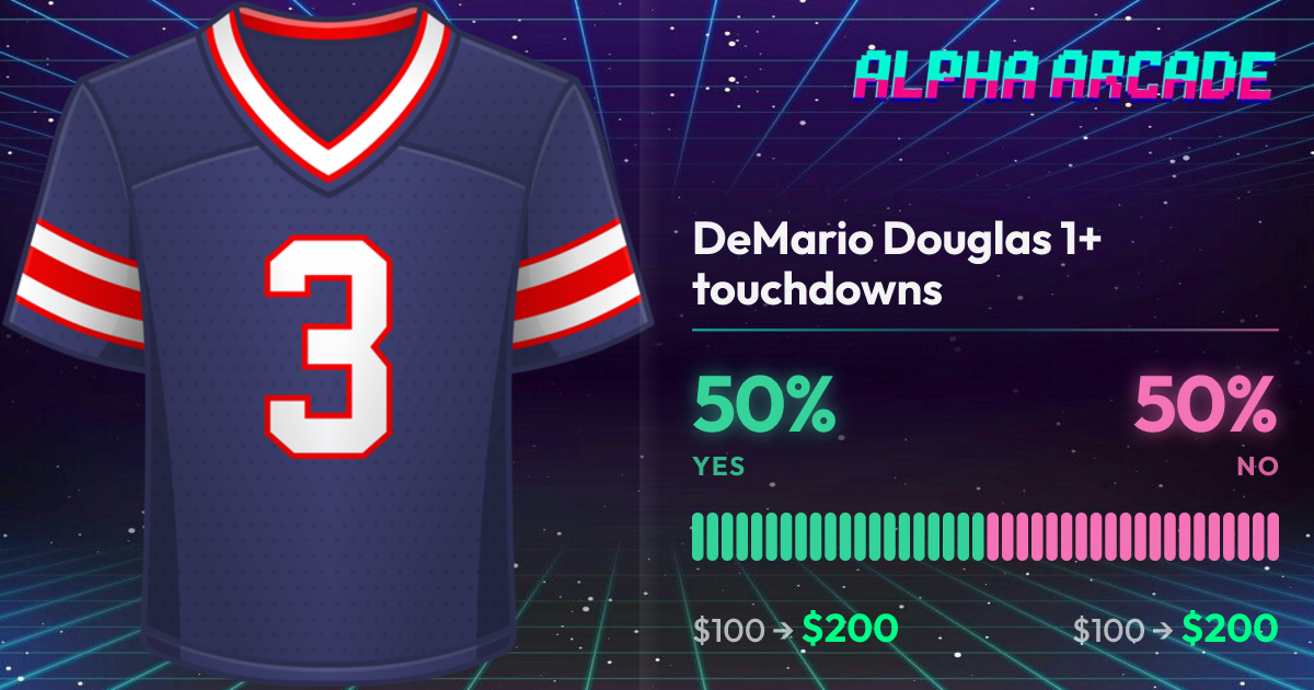YES 50% / NO 50%