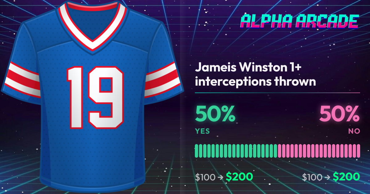 YES 50% / NO 50%