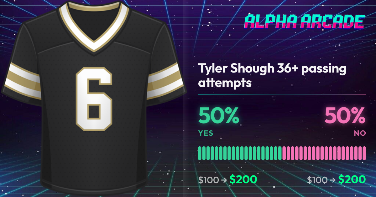 YES 50% / NO 50%