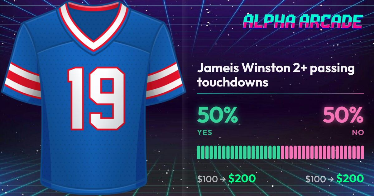 YES 50% / NO 50%