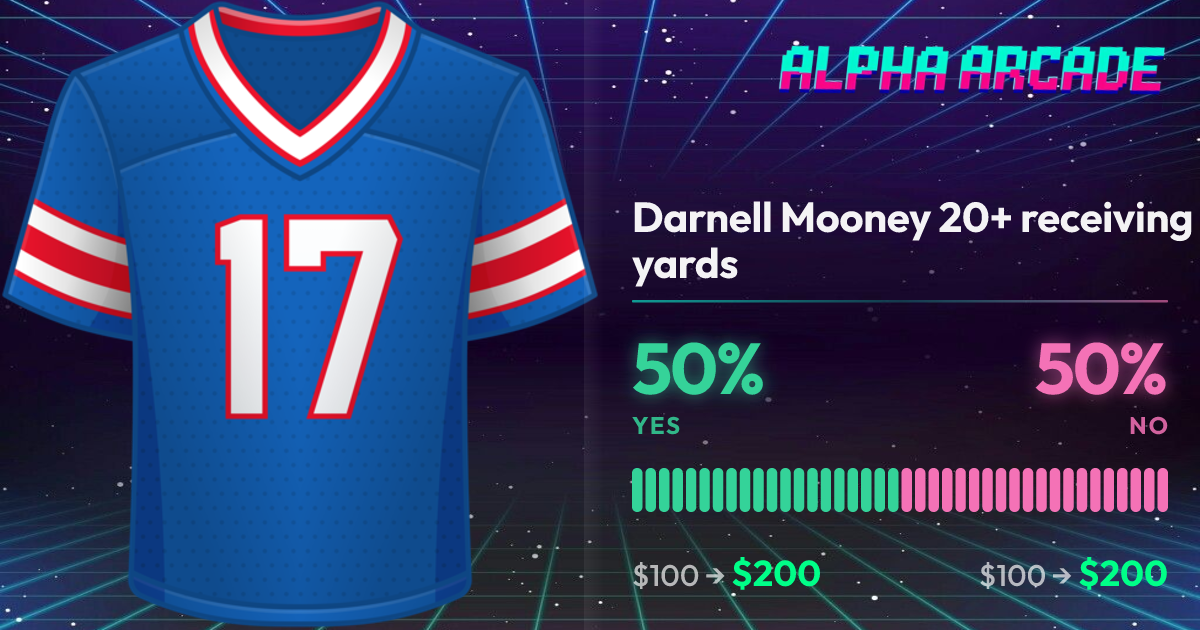 YES 50% / NO 50%