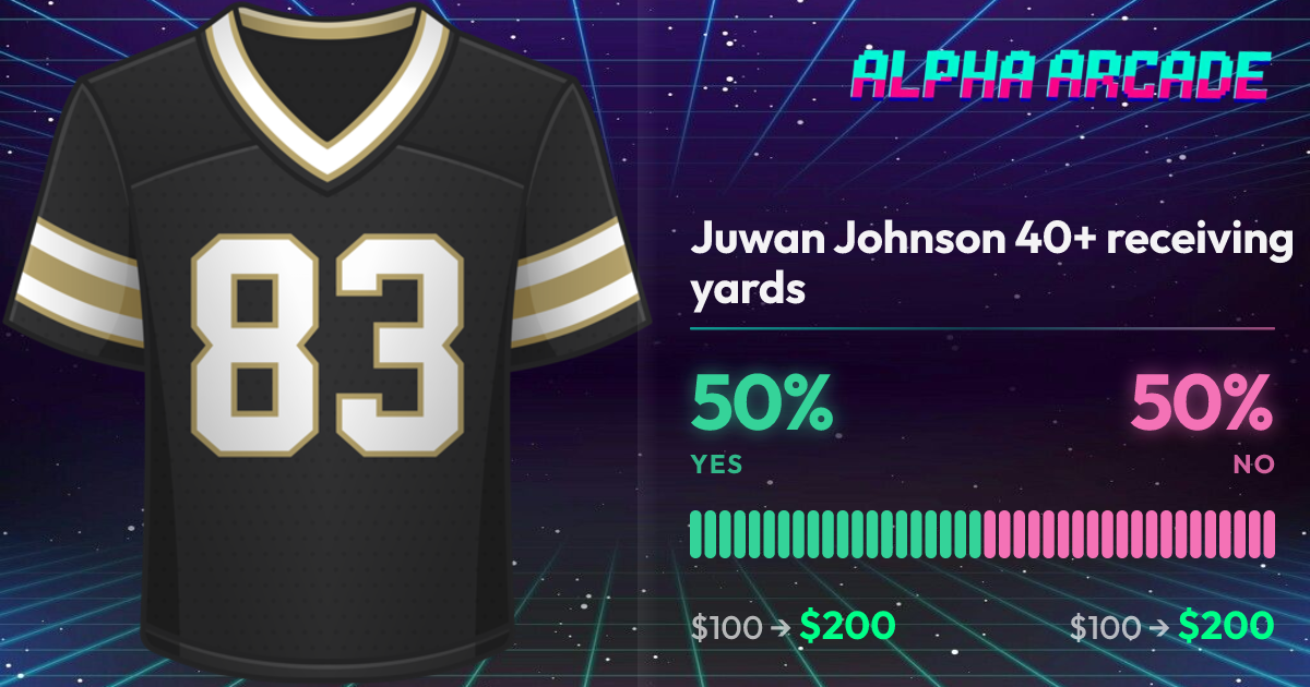 YES 50% / NO 50%