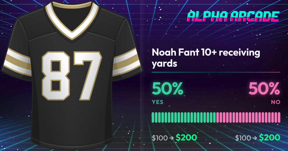 YES 50% / NO 50%