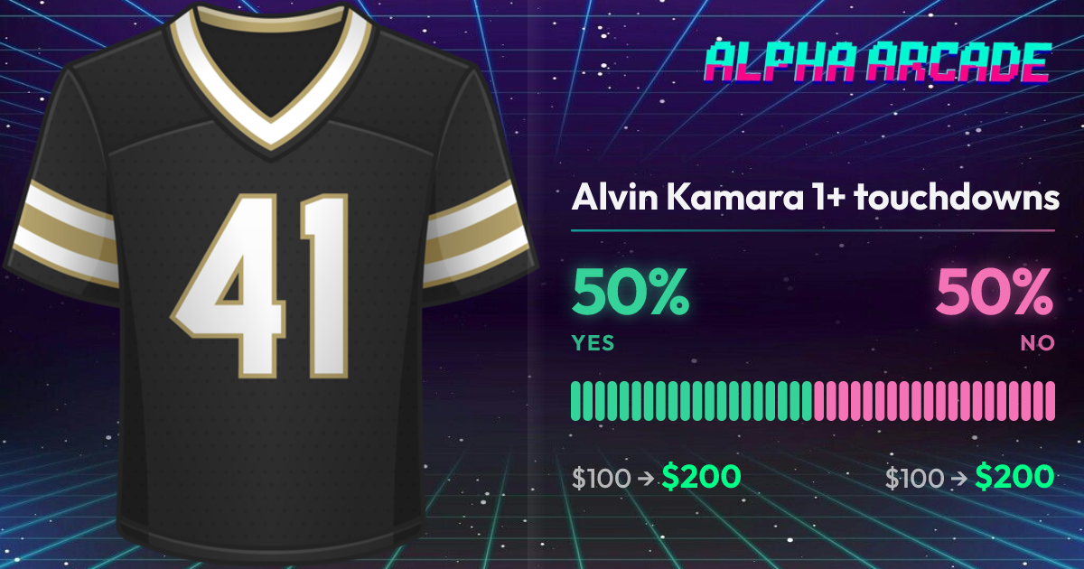 YES 50% / NO 50%