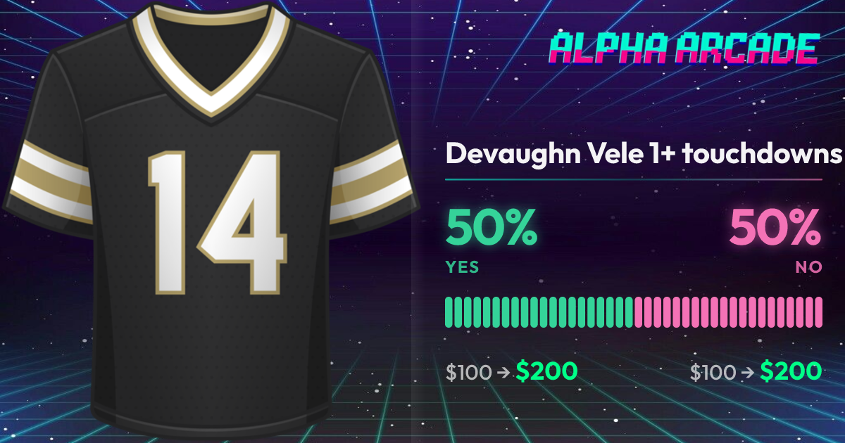 YES 50% / NO 50%