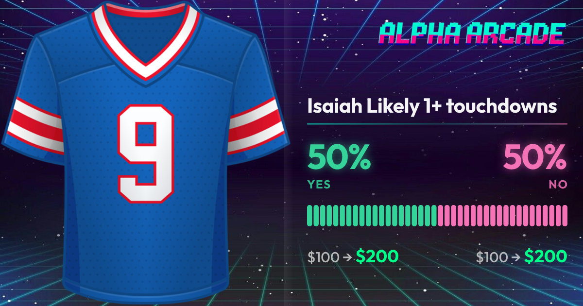 YES 50% / NO 50%