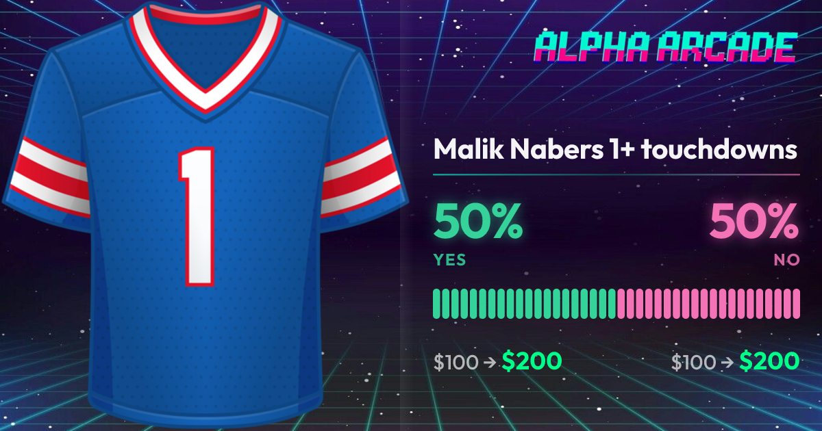 YES 50% / NO 50%