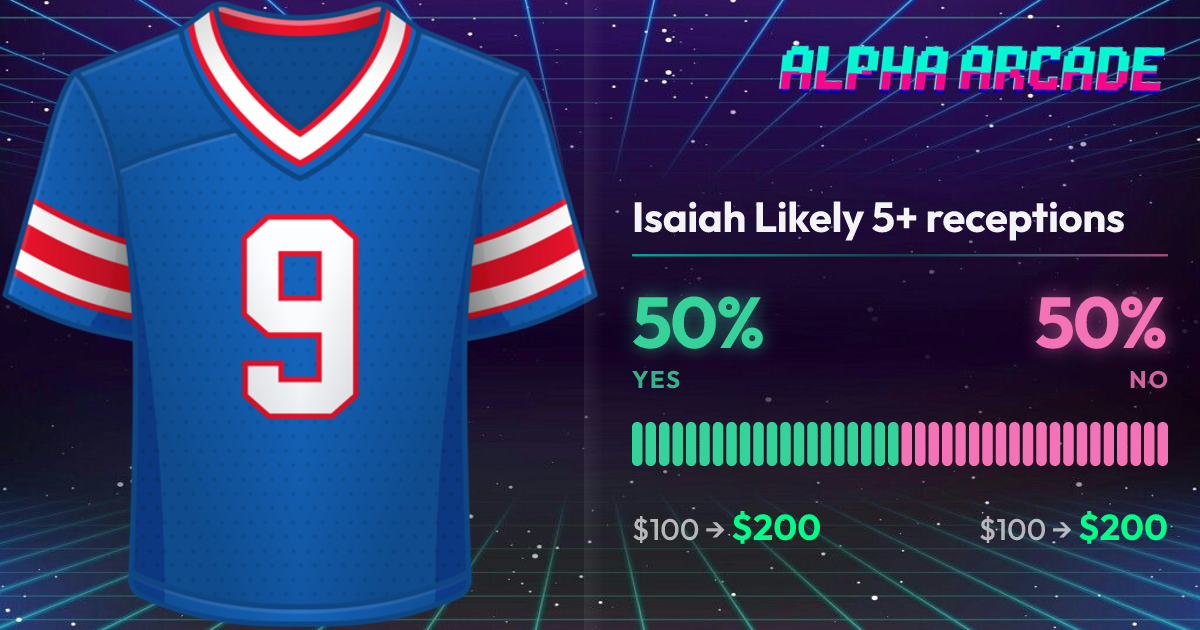 YES 50% / NO 50%