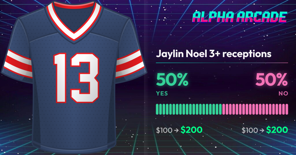 YES 50% / NO 50%