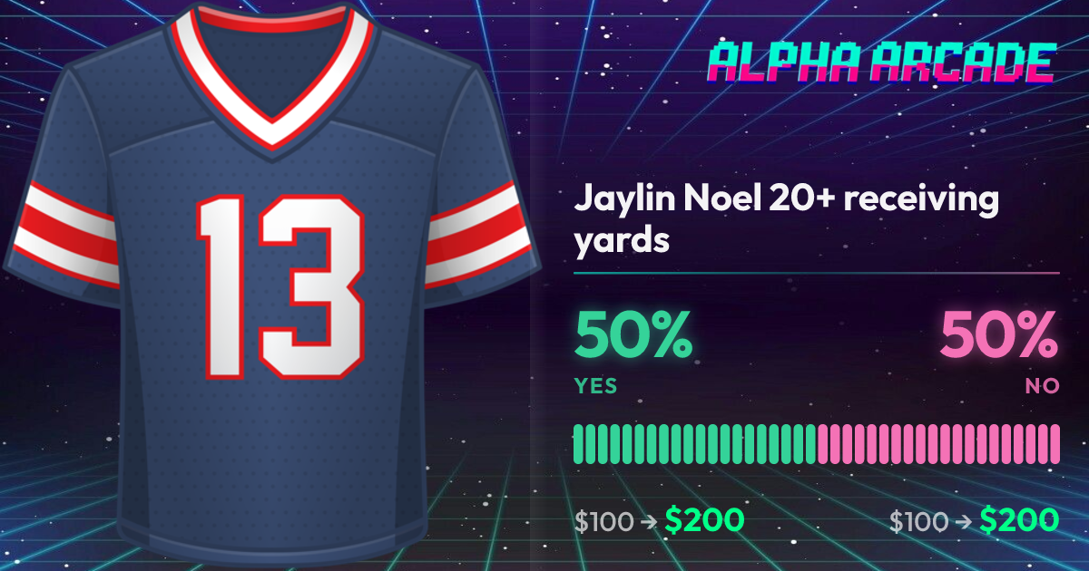 YES 50% / NO 50%