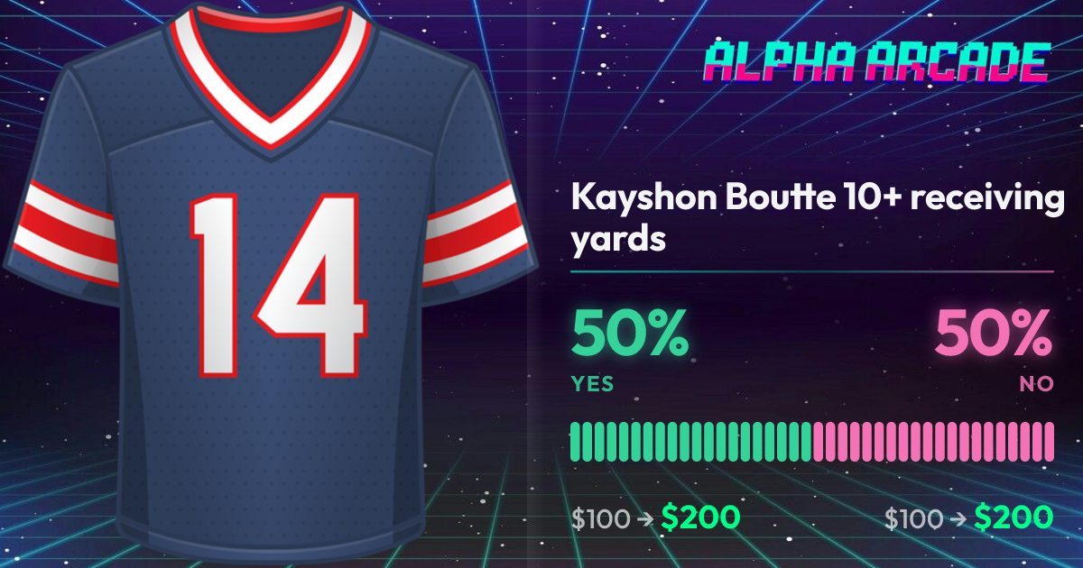 YES 50% / NO 50%