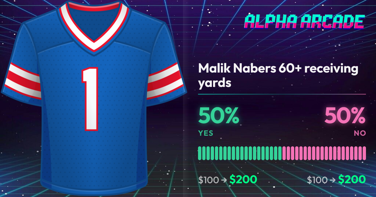YES 50% / NO 50%