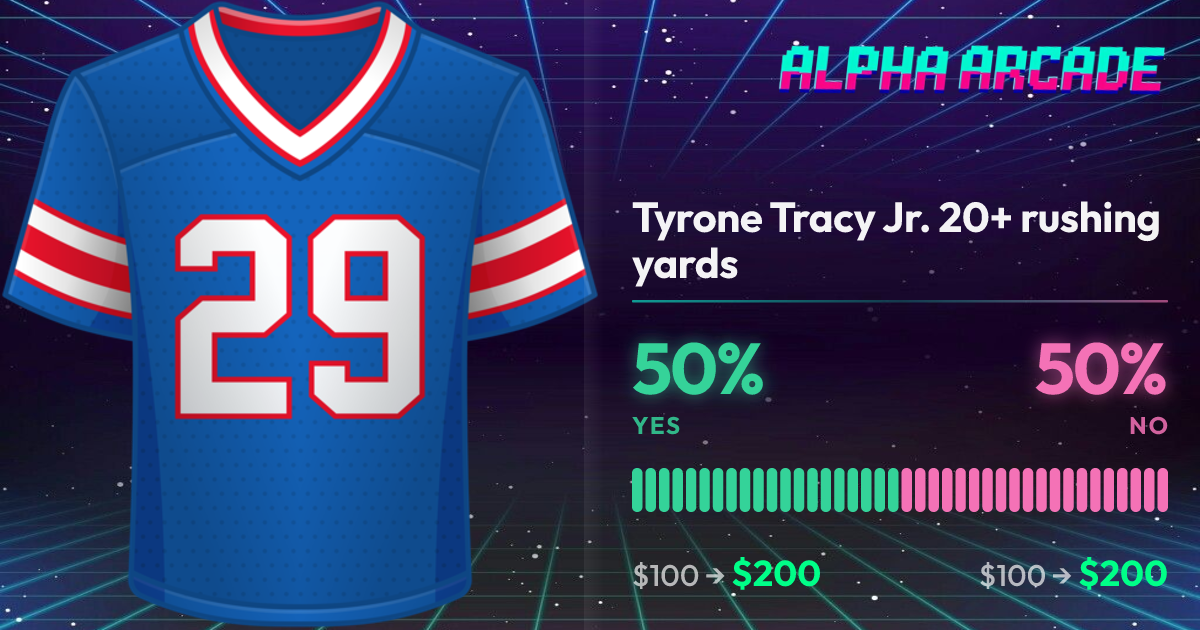 YES 50% / NO 50%
