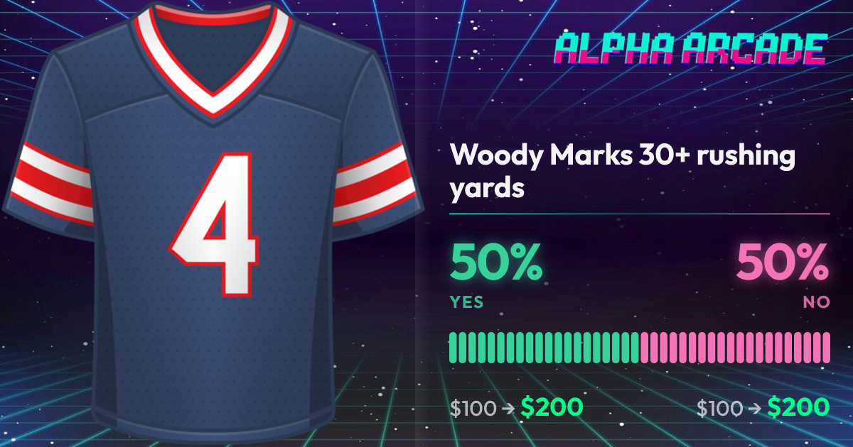 YES 50% / NO 50%