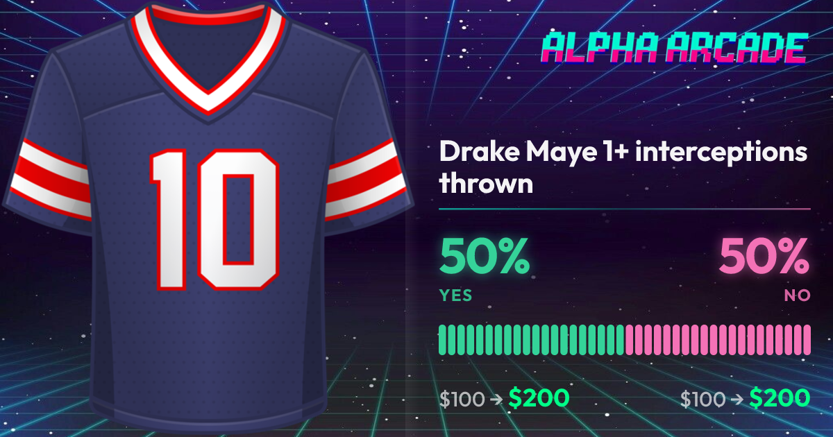 YES 50% / NO 50%