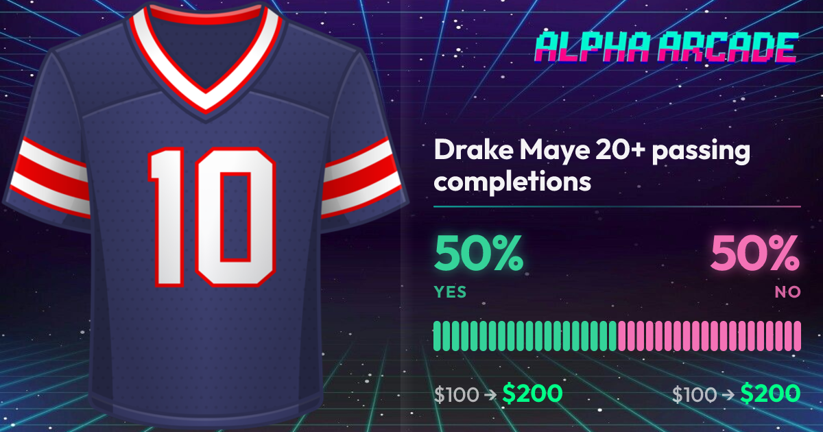 YES 50% / NO 50%