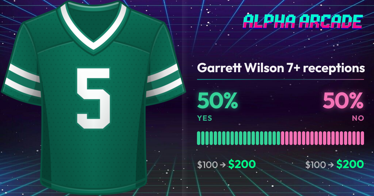 YES 50% / NO 50%