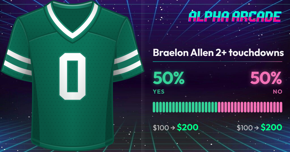 YES 50% / NO 50%
